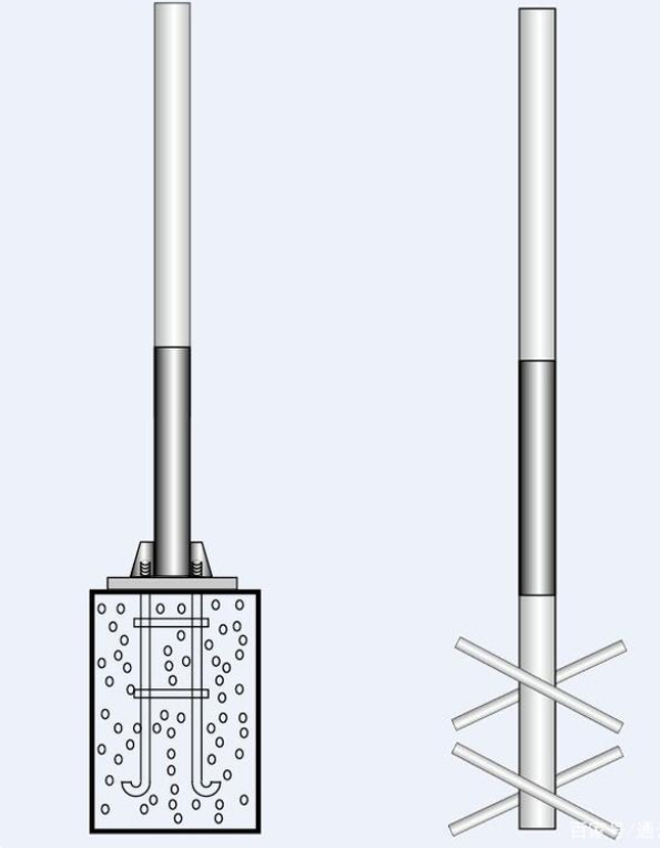 交通標志桿件的配套應用有哪些？